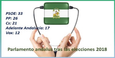 ELECCIO