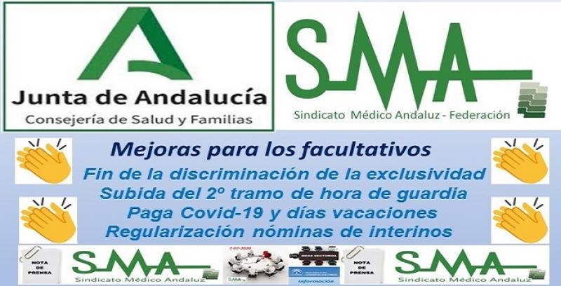 La administración anuncia importantes mejoras salariales para los Facultativos en la Mesa Sectorial del 10 de julio MERJFACSAS