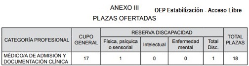 anex2