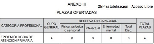 anex3