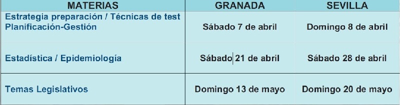 grafico1