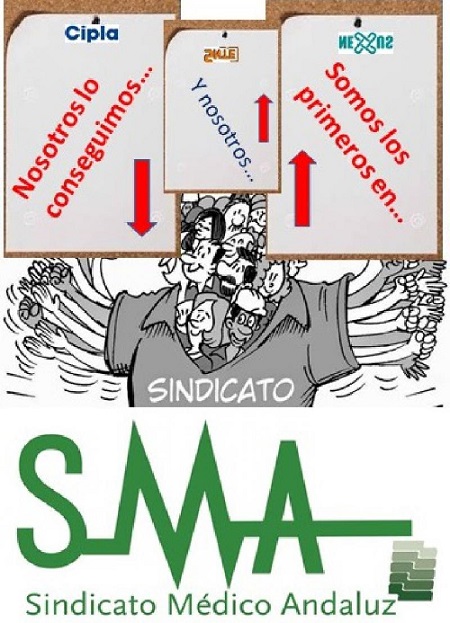 SINDICATOSMA